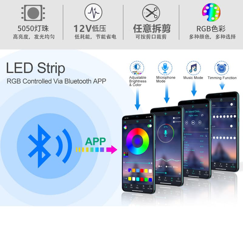 In Stock Cross-Border RGB Light Strip, Colorful Atmosphere Self-Adhesive Voice Control Bluetooth Music WiFi Smart 5050 Light Strip