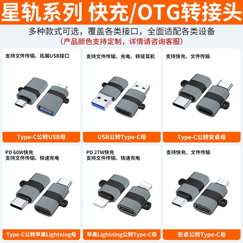 Adapter for iPhone 16, Lightning Male to USB-C Female Fast Charging Data Cable, USB Female Converter