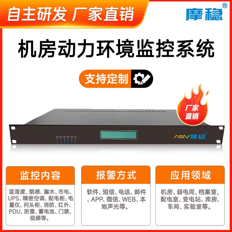 Dynamic Ring Monitoring System Dynamic Ring Monitoring Environmental Control System Environmental Control Room Power Environment Centralized Monitoring System