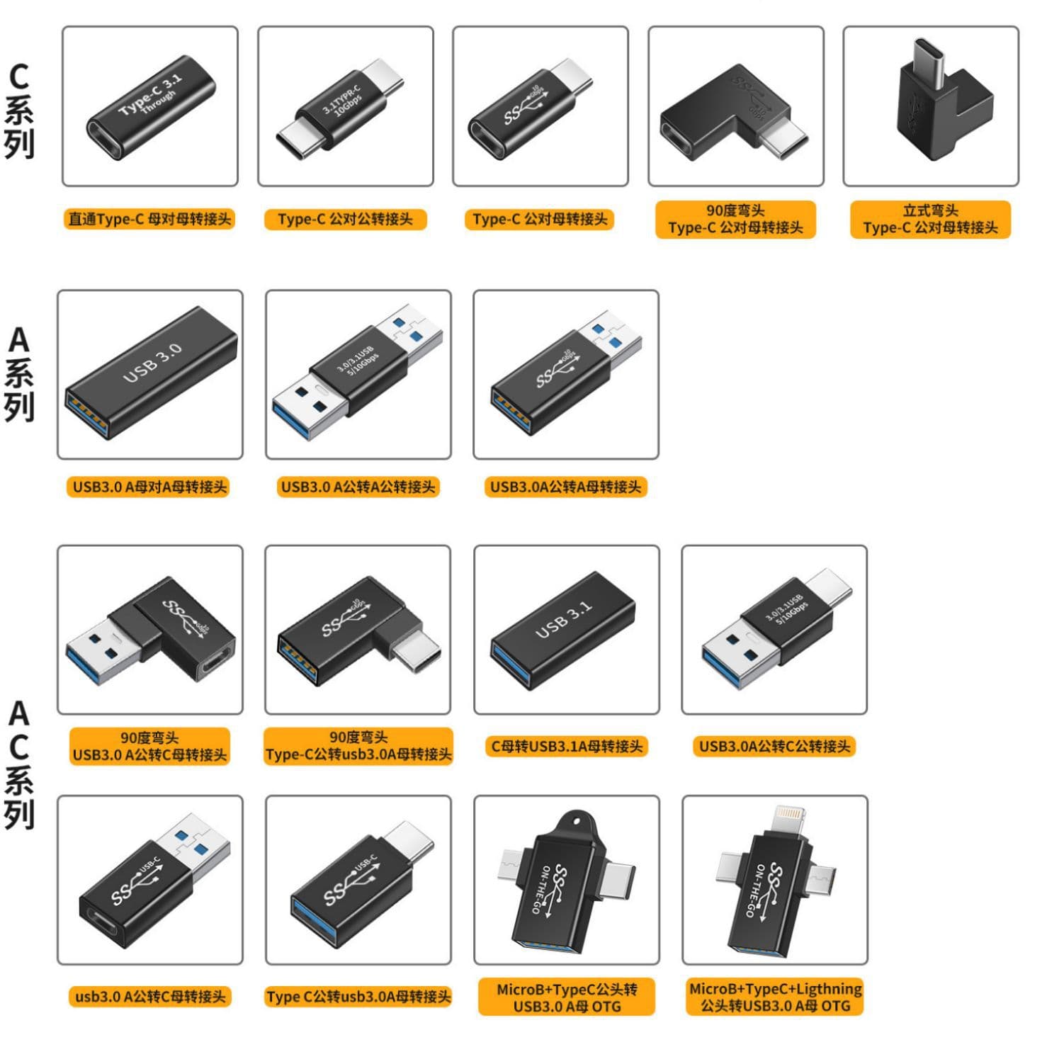 USB to OTG function Type-C converter, male to female data cable conversion, female to female extender