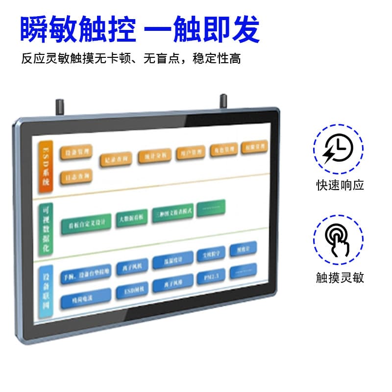 23.8-inch touch all-in-one intelligent automated wall-mounted industrial control touch display industrial panel PC