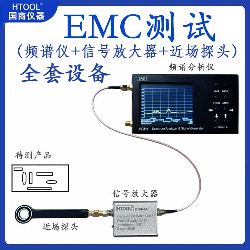 Professional EMC Receiver (includes spectrum analyzer + signal generator) + EMC near-field probe, complete EMC antenna set