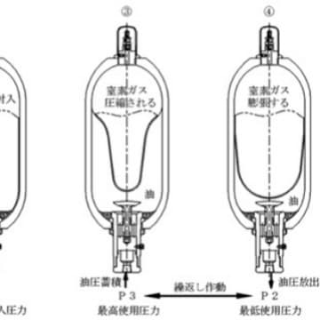 NAKAMURA KOKI Nakamura Koki T350-50-10/T350-10-28 Accumulator Bladder