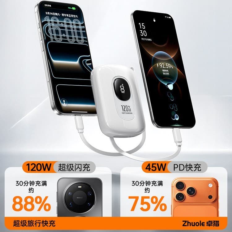 3C certified 20000 mAh power bank with 120 watt fast charging and built-in cable, suitable for Apple 17 notebooks and can be used on airplanes