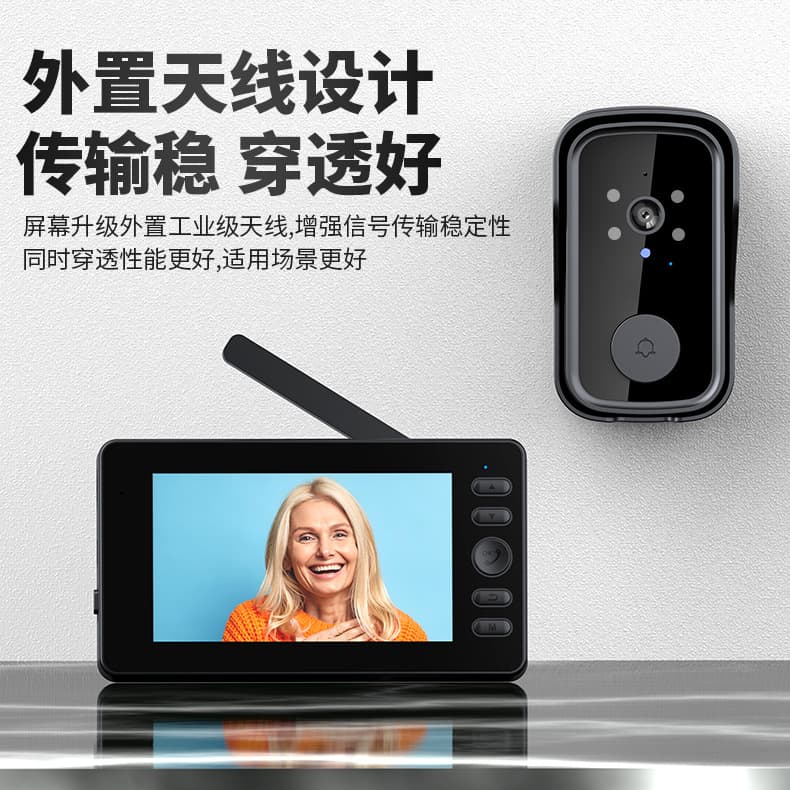 Smart Video Doorbell for Home with Display, Wireless HD Video Monitoring, Factory Direct, Two-Way Intercom