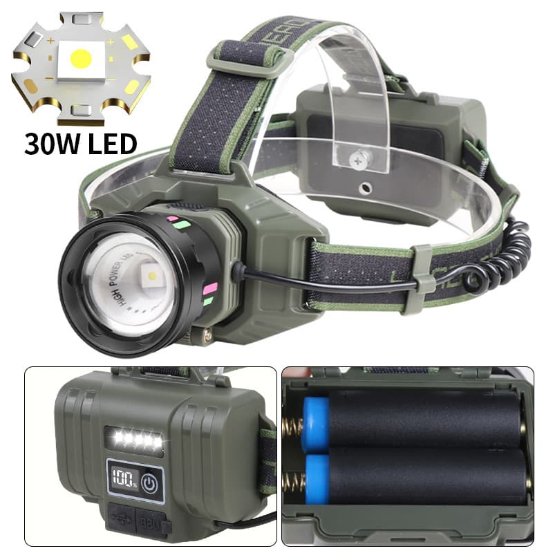 Cross-Border New Zoomable High-Intensity Headlamp, TYPE-C Charging with Output and Fluorescent Strip, 21700 Battery Night Light
