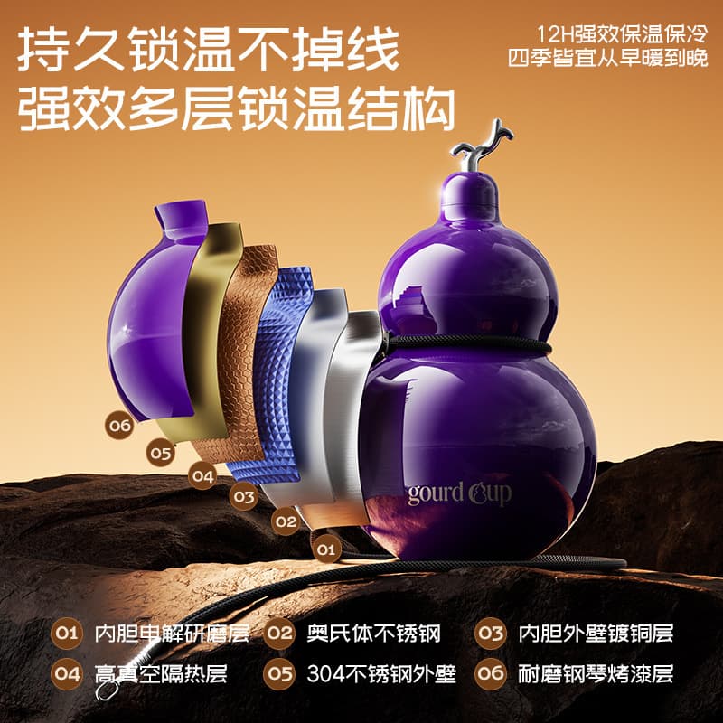 High-Appearance Gourd Thermos Bottle Gift 316 Stainless Steel Water Bottle Creative Portable Large-Capacity Kettle for Men and Women