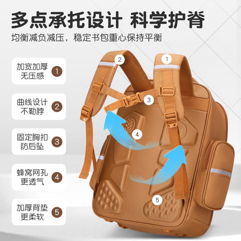 New Capybara Elementary School Backpack for Grades 1-6, Spine Protection, Weight Reduction, Large Capacity, Boys and Girls Kids Backpack