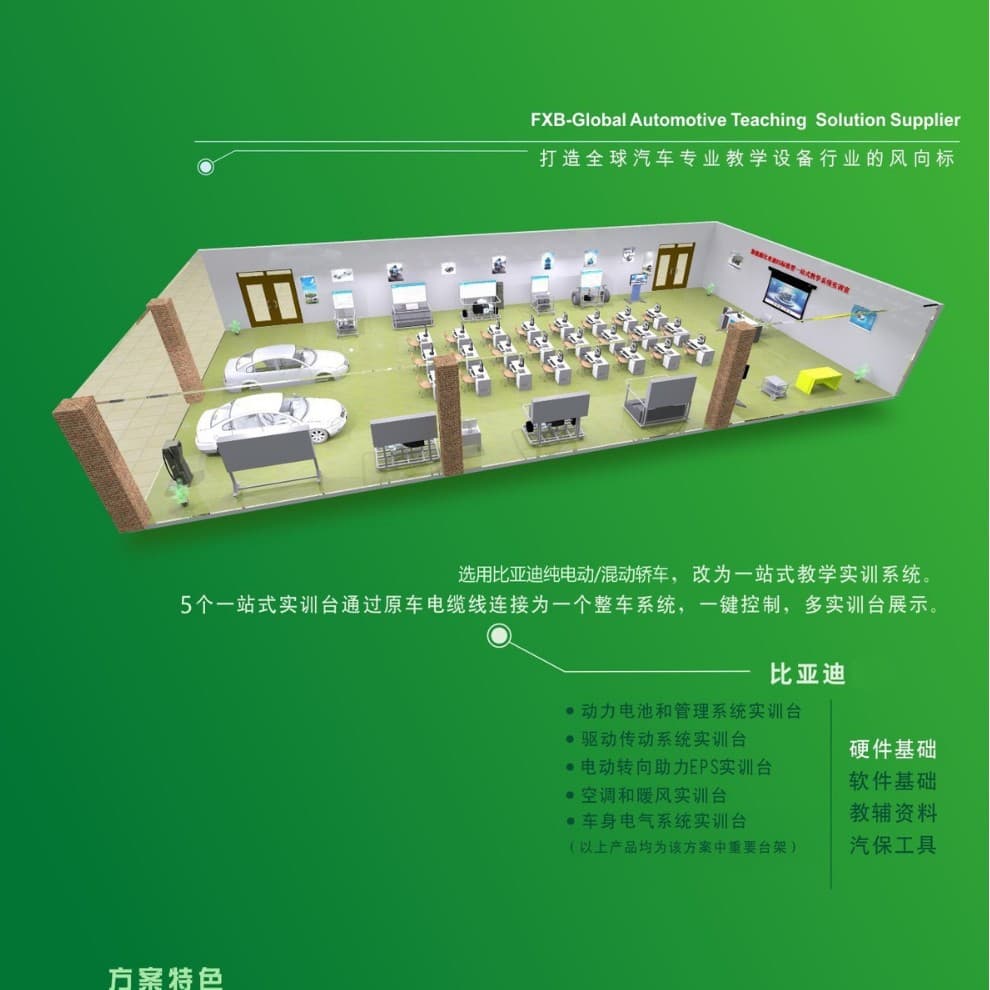 BYD New Energy Pure Electric Sedan Laboratory Turnkey Solution