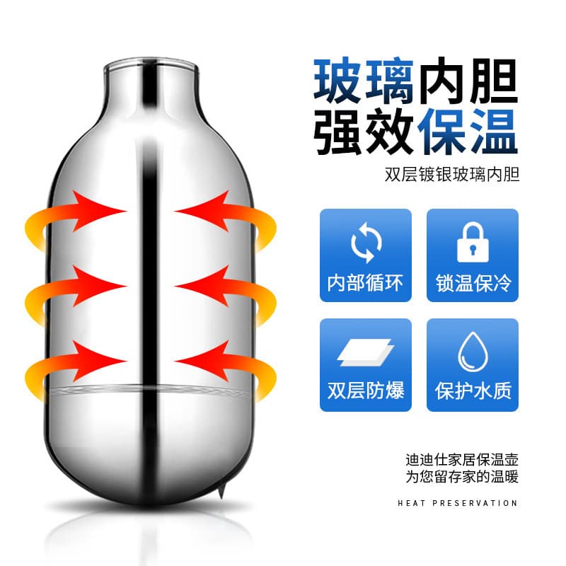 Giant Stainless Steel Shell Thermos, Large Capacity Hot Water Bottle for Dormitory Use, Glass Liner Warm Flask