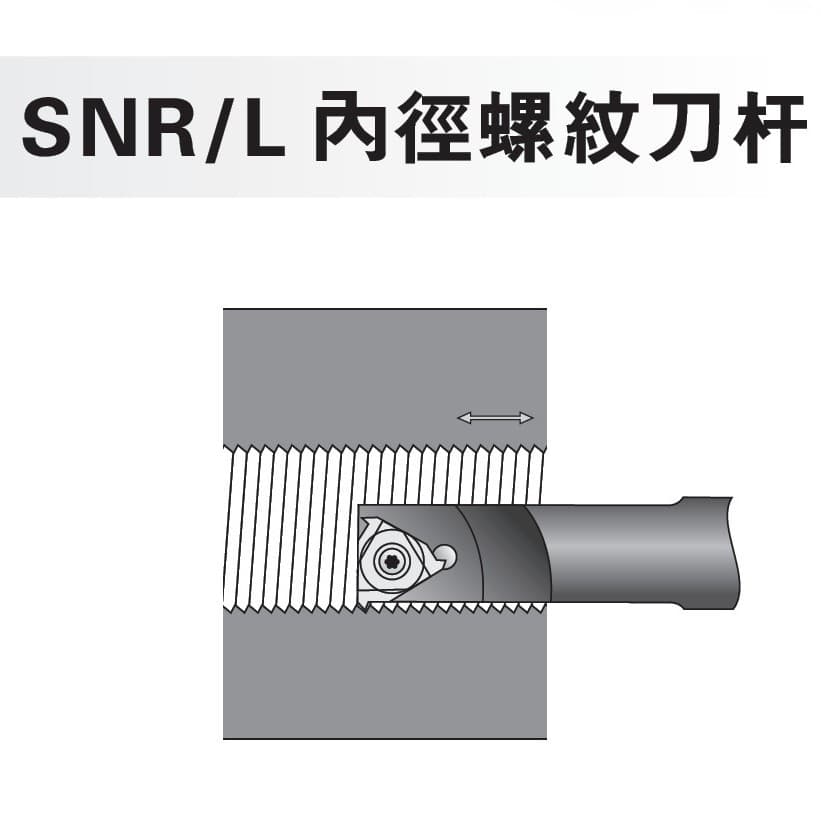 Wholesale SNR/L Internal Diameter Threading Tool Holder CNC Lathe Tool Holder CNC Cutting Tool Machine Center Tool Shank
