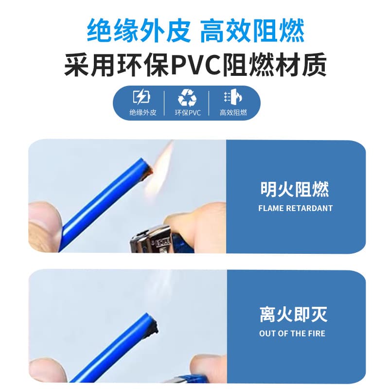 Guangzhou Pearl River Cable Flame Retardant BVR 1.5 2.5 4 6 sq mm Household Pure Copper Stranded National Standard Flexible Wire