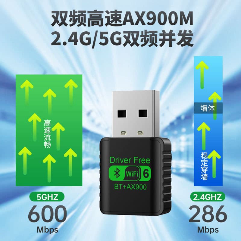 WiFi 6 Driverless AX900M Dual-Band Bluetooth Combo USB WiFi Adapter
