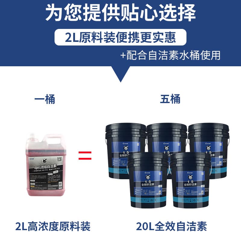 No-Wipe Base Material Self-Cleaning Concentrate for 100KG Car Wash Liquid Wheel Hub and Rim Cleaner, Direct Supply from Manufacturer for Car Wash Shops