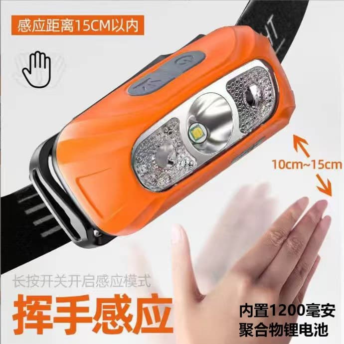 Mini headlamp long life lithium battery large capacity led waterproof outdoor charging induction super bright night fishing headlamp