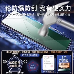 Full Coverage New HD Eye Protection Anti-Blue Light Tempered Glass Screen Protector for Xiaomi 14