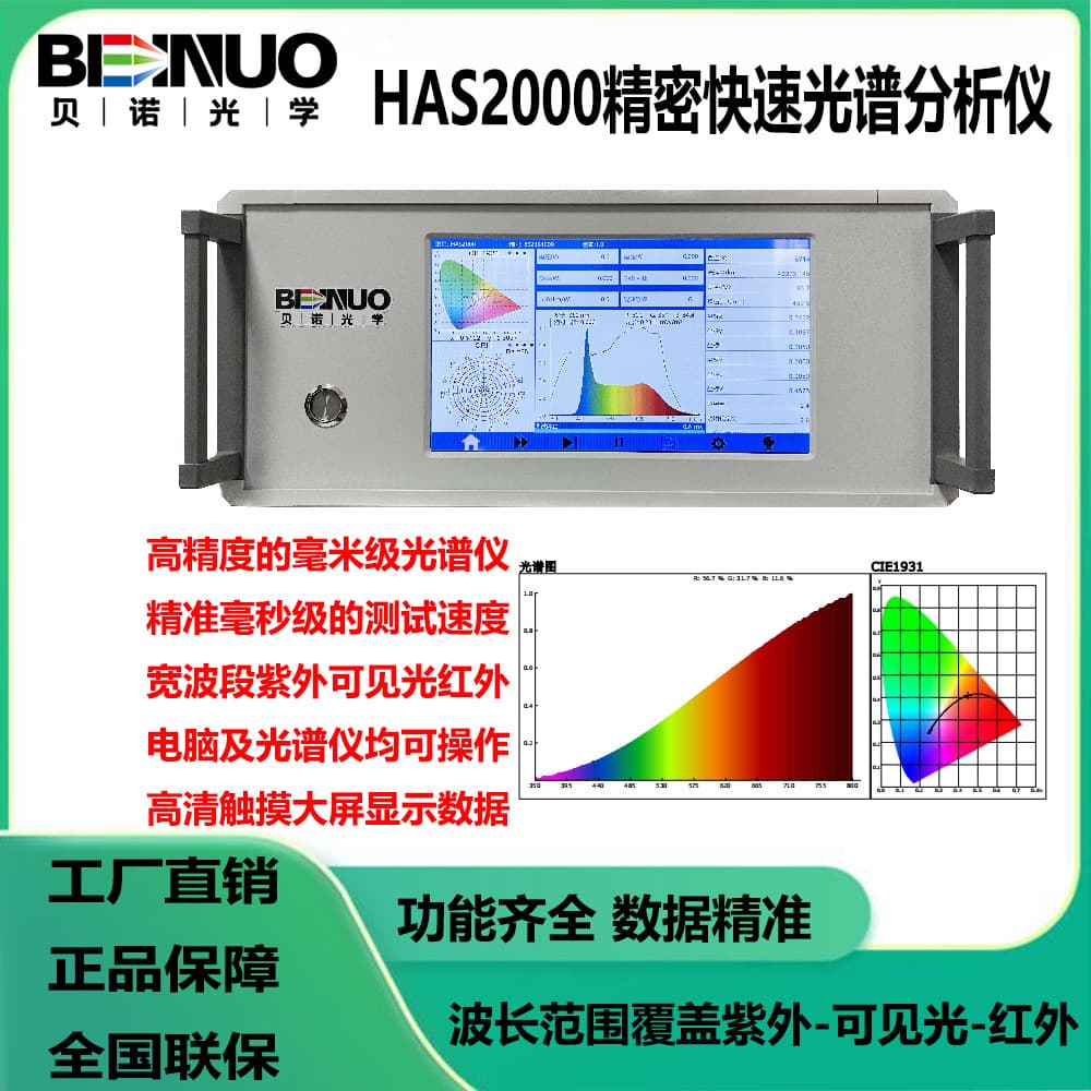 Integrating Sphere Spectrometer Luminous Flux Color Temperature Tester Luminous Efficacy CRI Color Tolerance Wavelength LED Detection