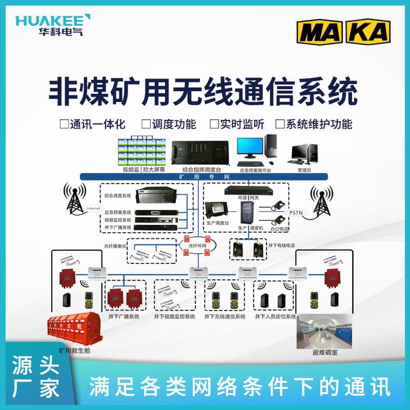 Non-Coal Mine Wireless Communication System KT158(A) Mining WiFi Communication System Six Major Systems for Non-Coal Mines