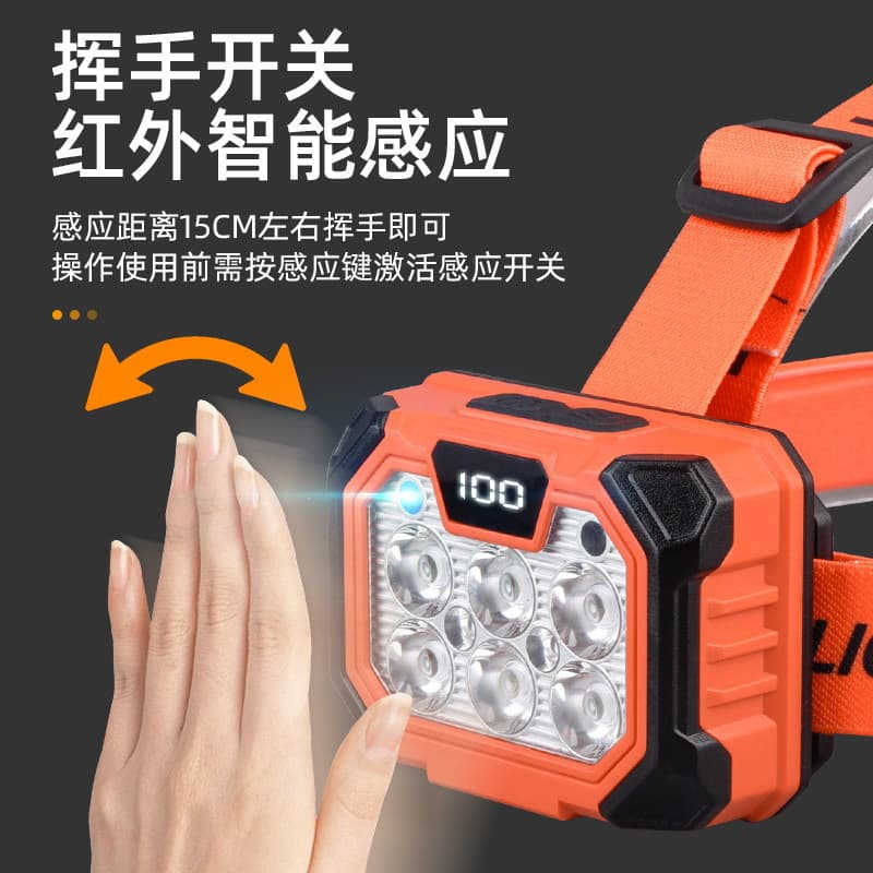 New COB High-Brightness Sensor Headlamp, Portable Rechargeable Outdoor Cycling, Sports, and Fishing Lighting
