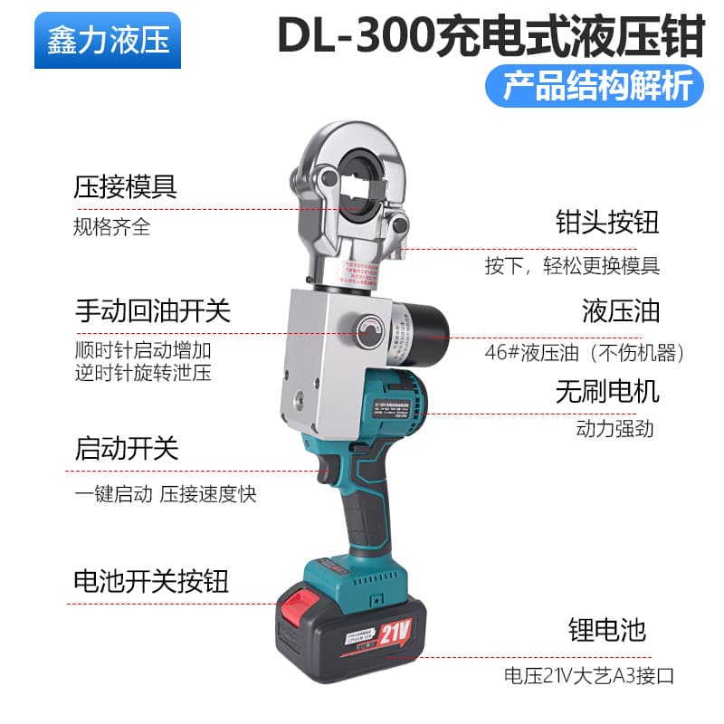 Electric Hydraulic Pliers, Electrician Specific Lithium Battery Rechargeable Crimping Tool, Copper Lug Terminal Wiring Terminal Wire Crimping Pliers