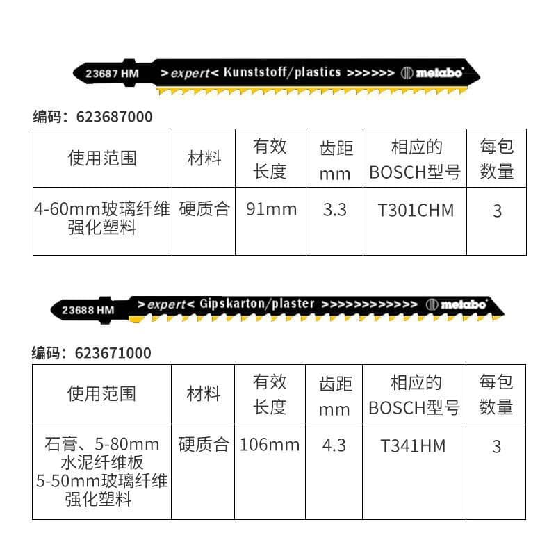 Metabo T341HM Curved Saw Blades for Cement Fiberboard Cutting, High Carbon Steel Model 623671000