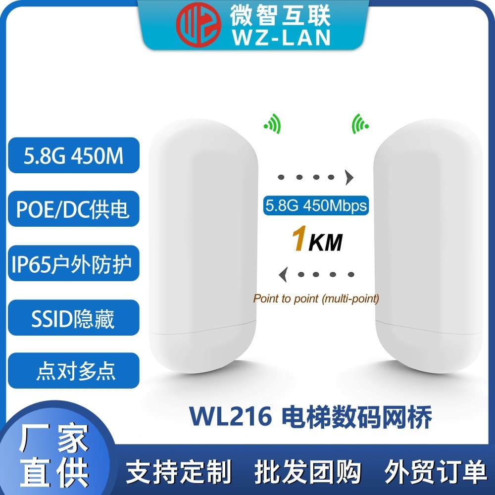 Outdoor/Home Wireless Bridge 5G Anti-Interference Elevator Security Monitoring 1km Long-Range Point-to-Multipoint Transmission