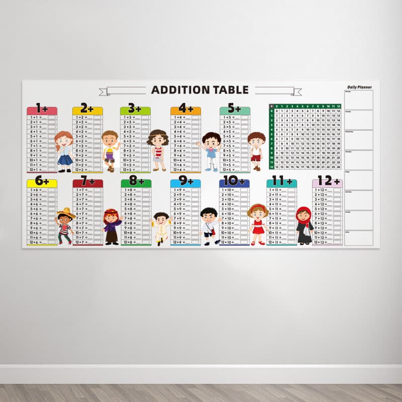 New Cross-Border Product Write Erase Color Multiplication Table