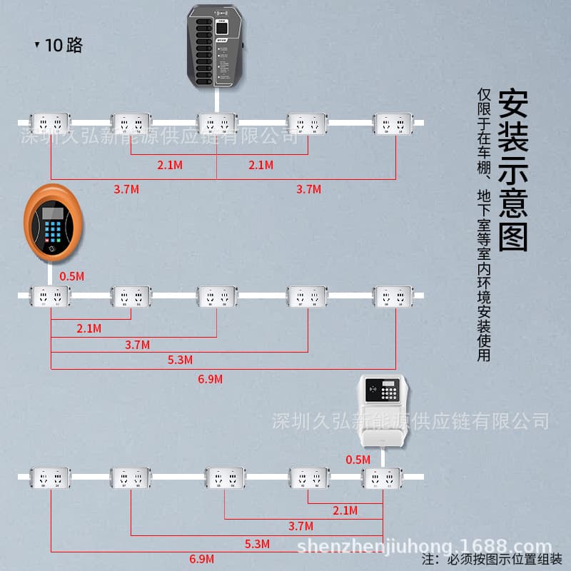 Wired version socket, scooter charging pile socket with dual 5-hole outlets, 10-port smart scooter socket