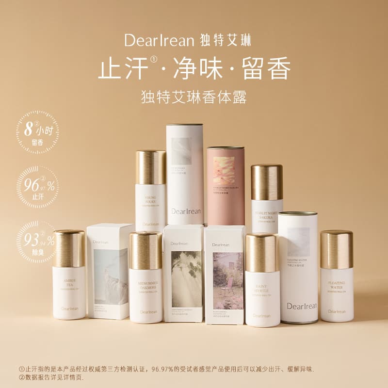 Unique Irene Fragrance Body Lotion Dry Underarm Roll-On Summer Long-Lasting Perfume for Women Deodorant Roller Ball