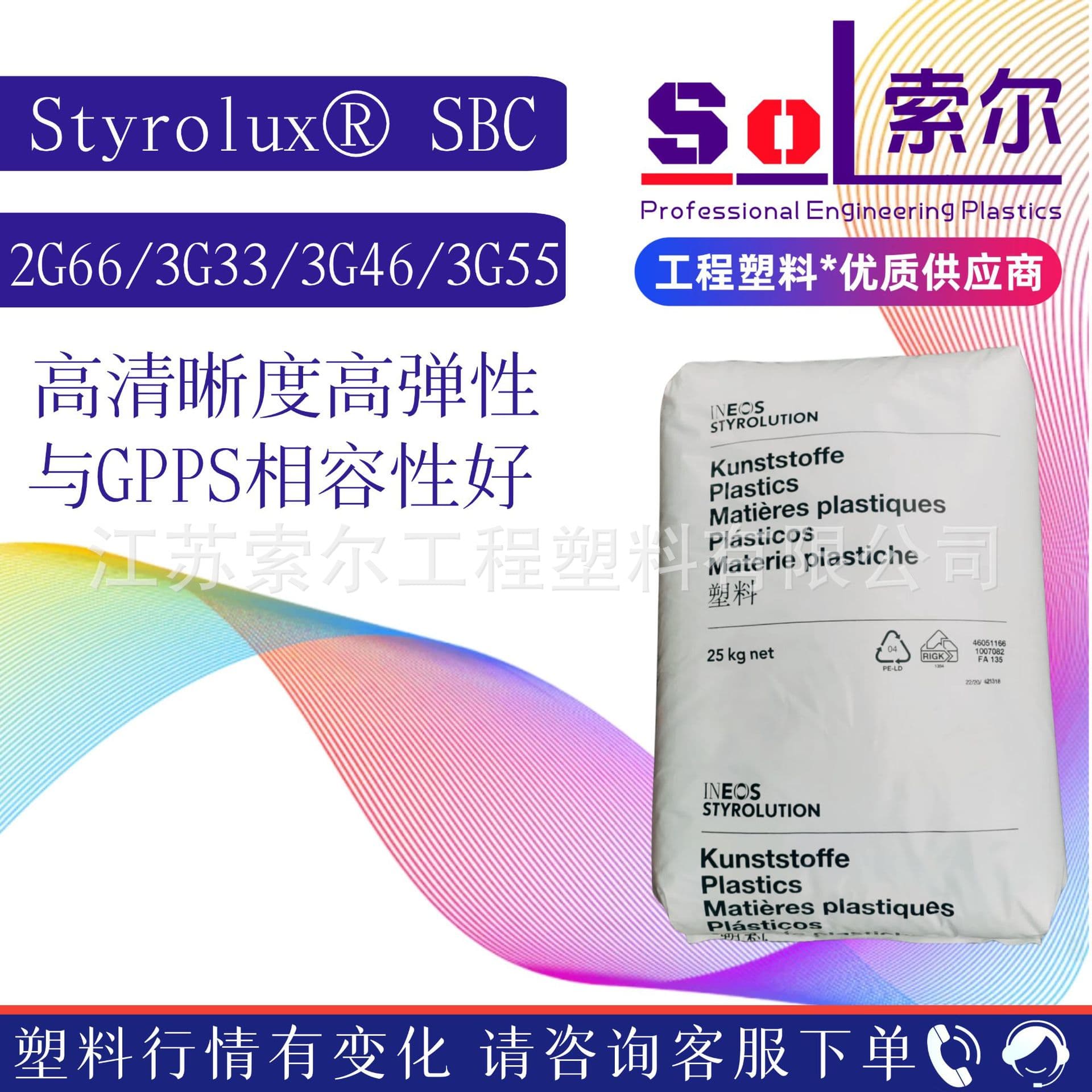 SBC INEOS Styrolution INEOS 2G66 3G33 3G55 3G46 GPPS Toughening Agent Transparent K-Resin Raw Material