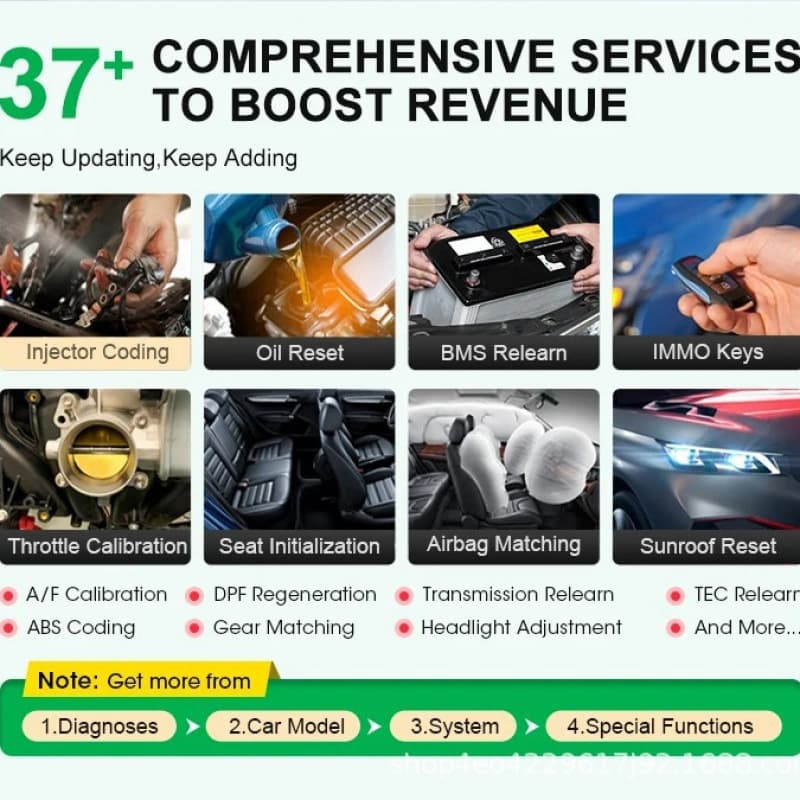 x431 PRO3 V+ 5.0 Global Version Automotive Diagnostic Tool Drop Shipping Multilingual 3S+ Launch X431 Diagnostic Scanner