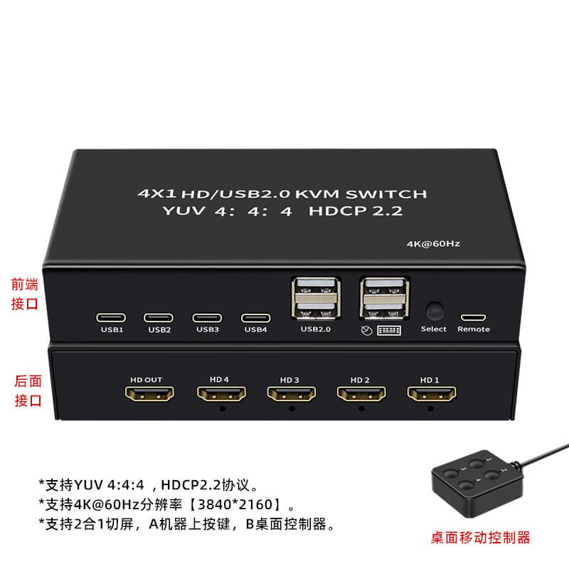 HDMI KVM Switch 4x1 High-Definition HDMI Screen Switch USB Keyboard Mouse Switcher 4-in-1-Out Host Sharing