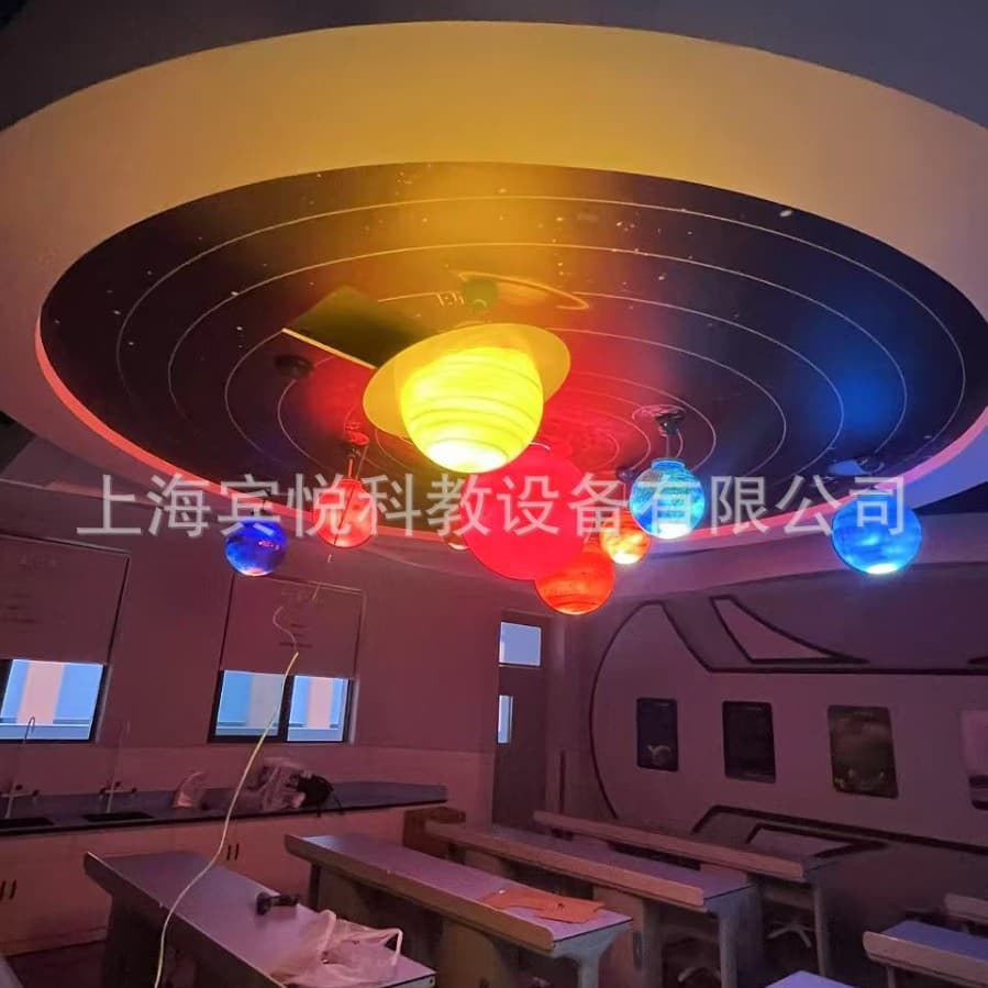 [Ceiling-mounted Eight Planets] (Eight Planets)
