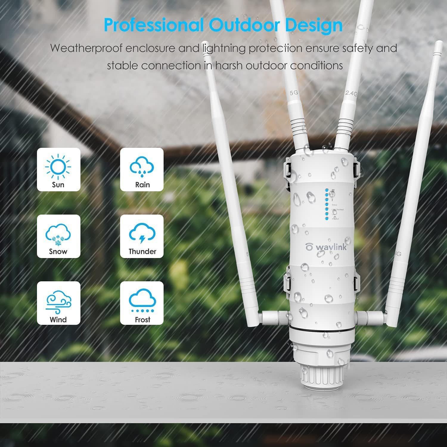 Wavlink Outdoor Weatherproof WiFi Extender with PoE Power and Gigabit Port AC1200 Dual Band