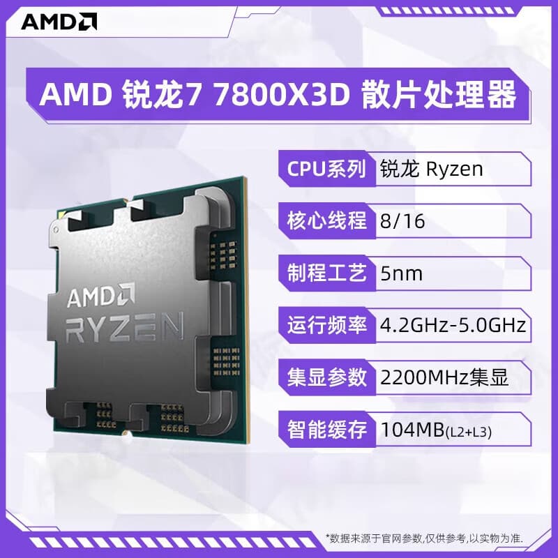 AMD Ryzen R7 7800X3D Tray CPU Desktop Processor 8-Core 16-Thread AM5 for x670