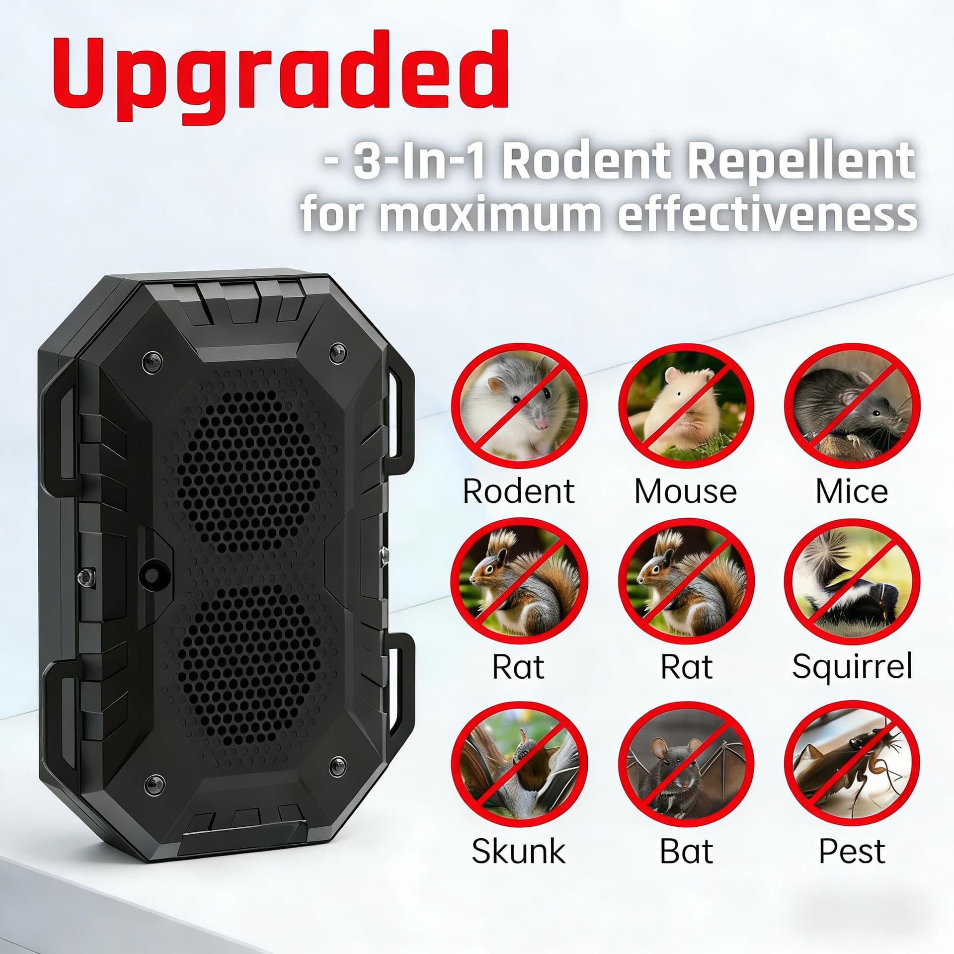 Car Engine Rat Repellent Device, Ultrasonic Engine Compartment Rat Repellent Device, Battery Dual-Powered, Automatic for Vehicles