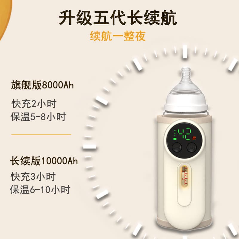 Portable USB Rechargeable Wireless Heating Baby Bottle Warmer for Winter Night Feeding, Constant Temperature Milk Warmer