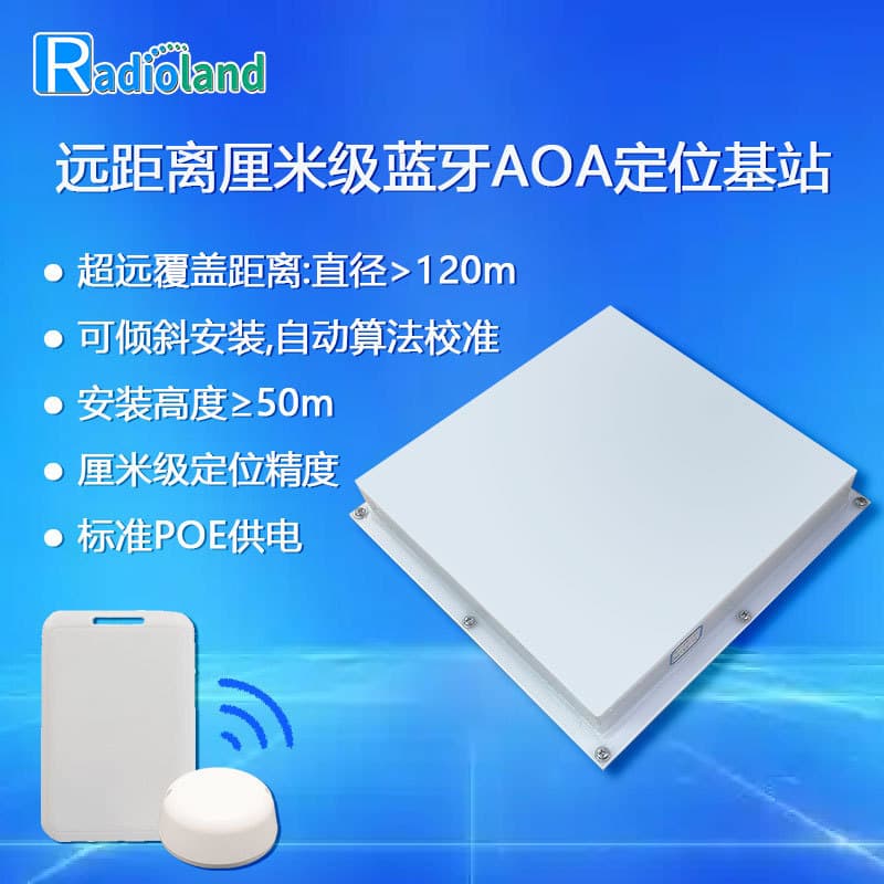 Bluetooth AOA High-Precision RTLS Real-time Accurate Positioning Base Station Gateway Beacon for Hospitals, Factories, Nursing Homes, and Exhibitions