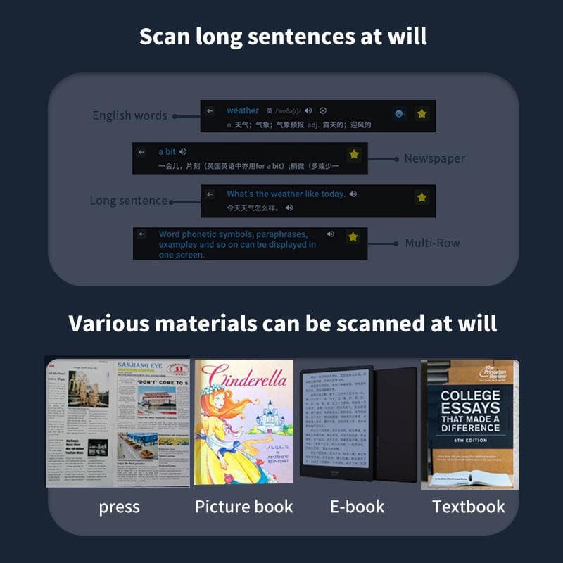 2.22-inch Cross-border Multilingual Translation Pen WIFI Dictionary Scanning Pen Smart Chinese-English Scan Reading Pen Point Reading Pen