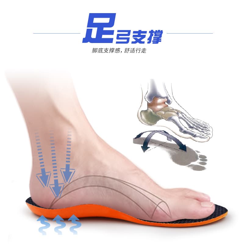 2 PU Flat Arch Full Insole Plantar Fascia Heel Pad Shock Absorbing Men Women Heel Pad Poron Insole Amazon