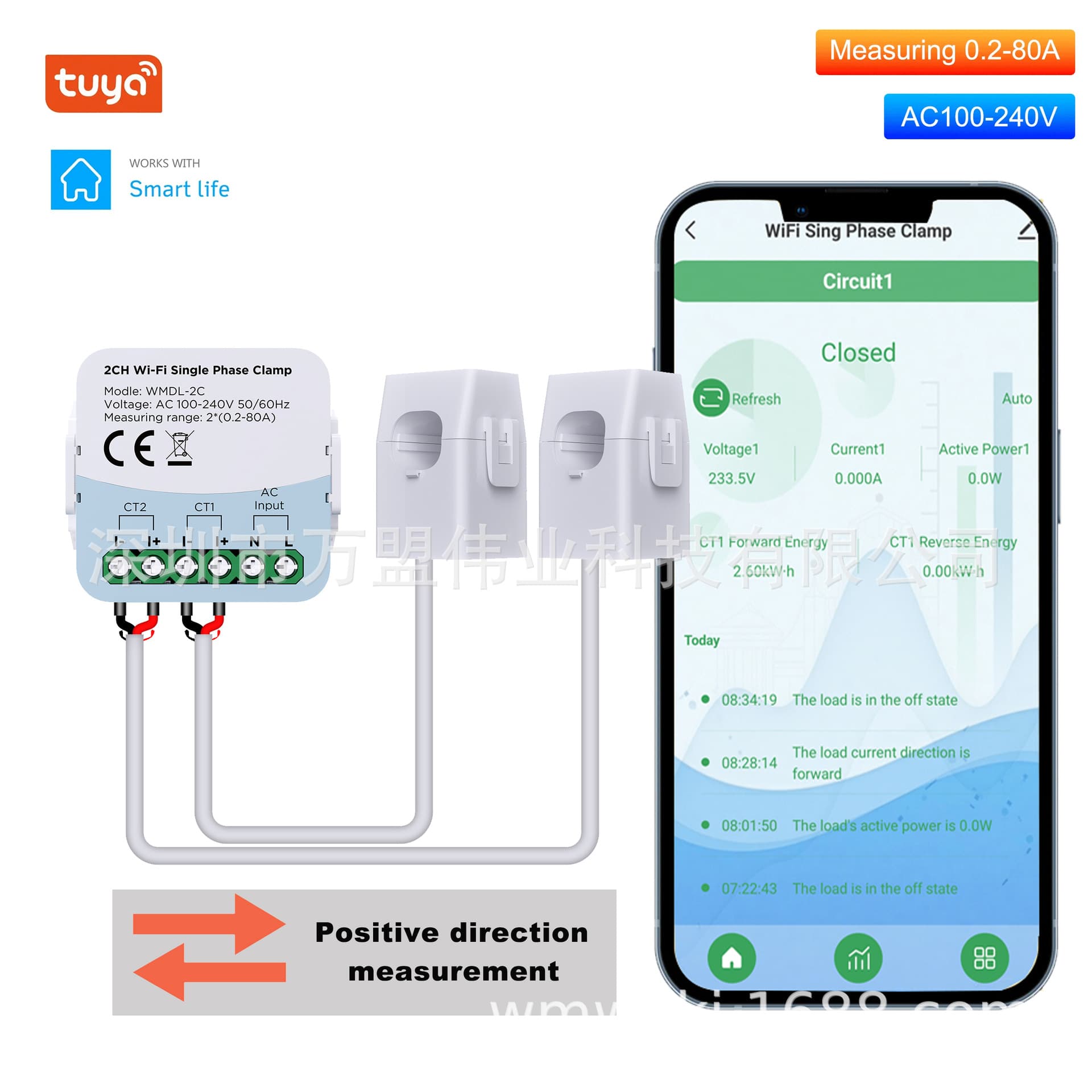 Graffiti WiFi Smart Current Transformer Bidirectional Forward and Reverse Measurement Energy Meter Solar Power Statistics Remote