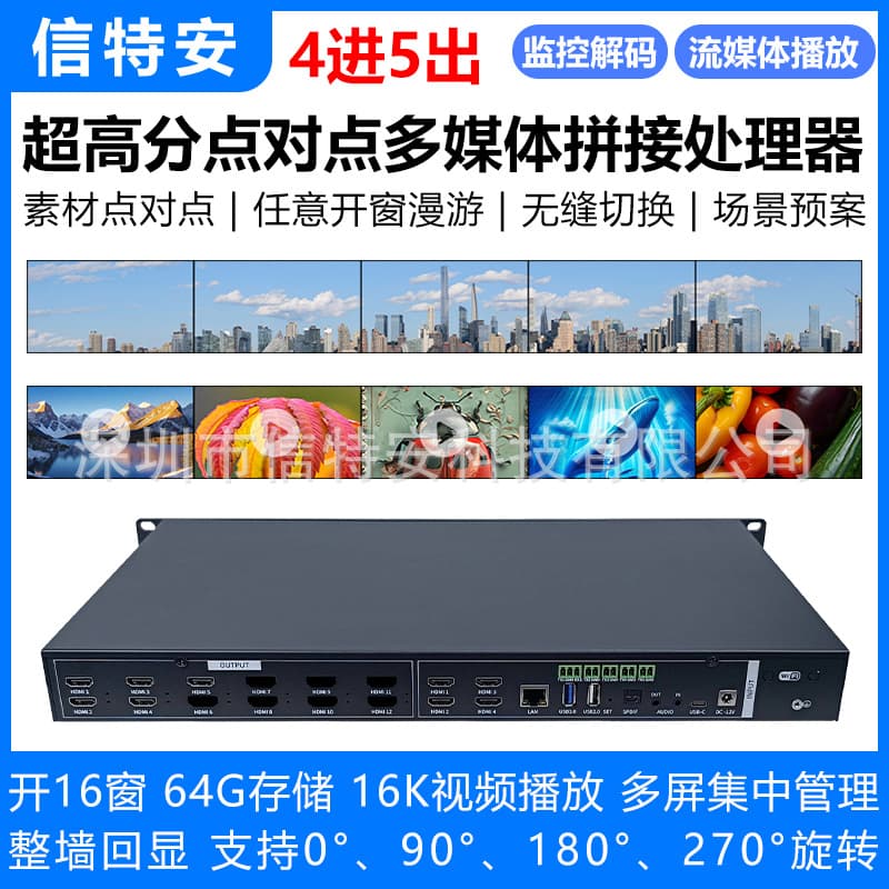 1x5 Point-to-Point Multi-Screen Player for Video Walls, Non-Distorted/Non-Stretched Display Processor