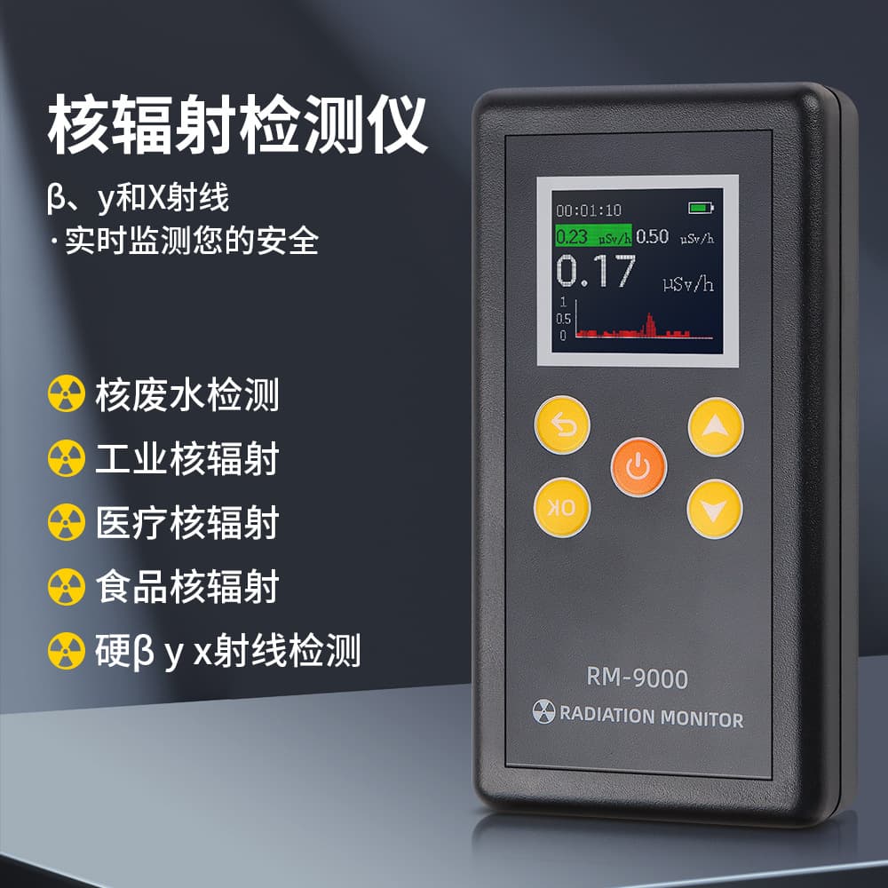 RM Radioactive Marble Ionization Tester Geiger Counter Ionizing Radiation Tester Nuclear Radiation Detector