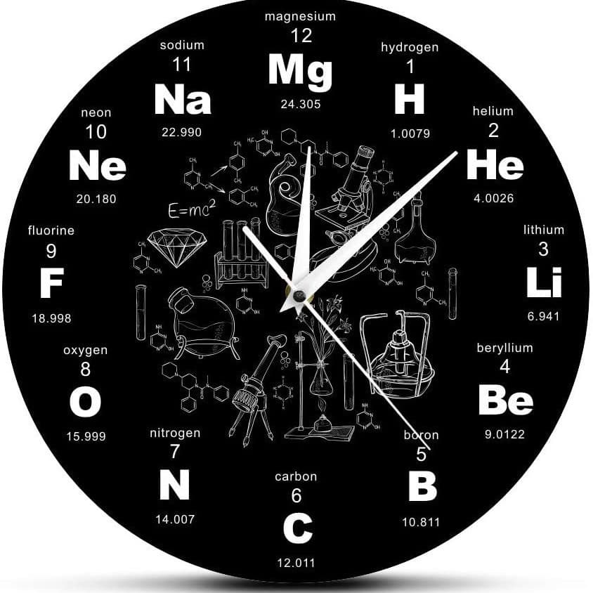 Wall clock density board clock science and engineering arithmetic symbol clock office modern style quartz clock round home