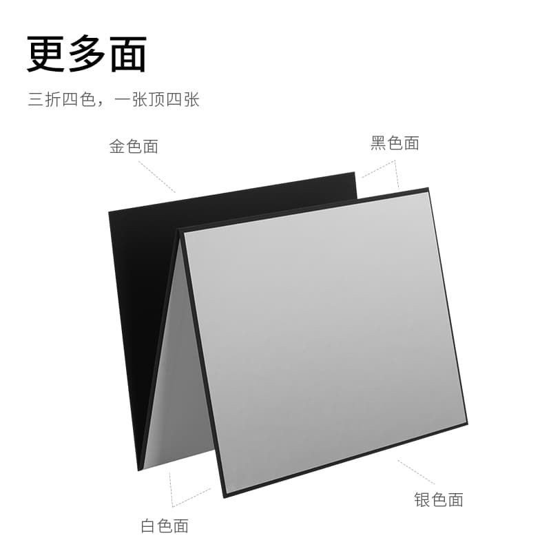 Selens Photography Reflector Cardboard, Thickened Foldable Portable Desktop Fill Light Board for Photo Props and Golden Background