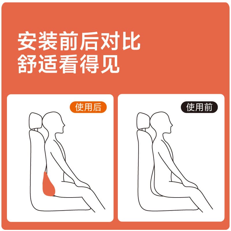 Car Lumbar Support Cushion Thin Memory Foam Small Back Cushion Tailbone Car Seat Pillow Waist Support Seat Cushion Headrest Neck Protection