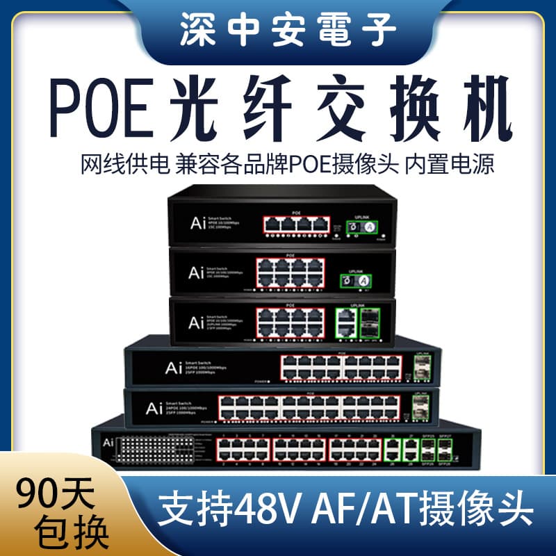 POE Switch 1 Fiber 4 Ethernet 8 Ethernet 2 Fiber 8/16/24 Port 10/100/1000Mbps Ethernet Port Power Supply Fiber Optic Transceiver