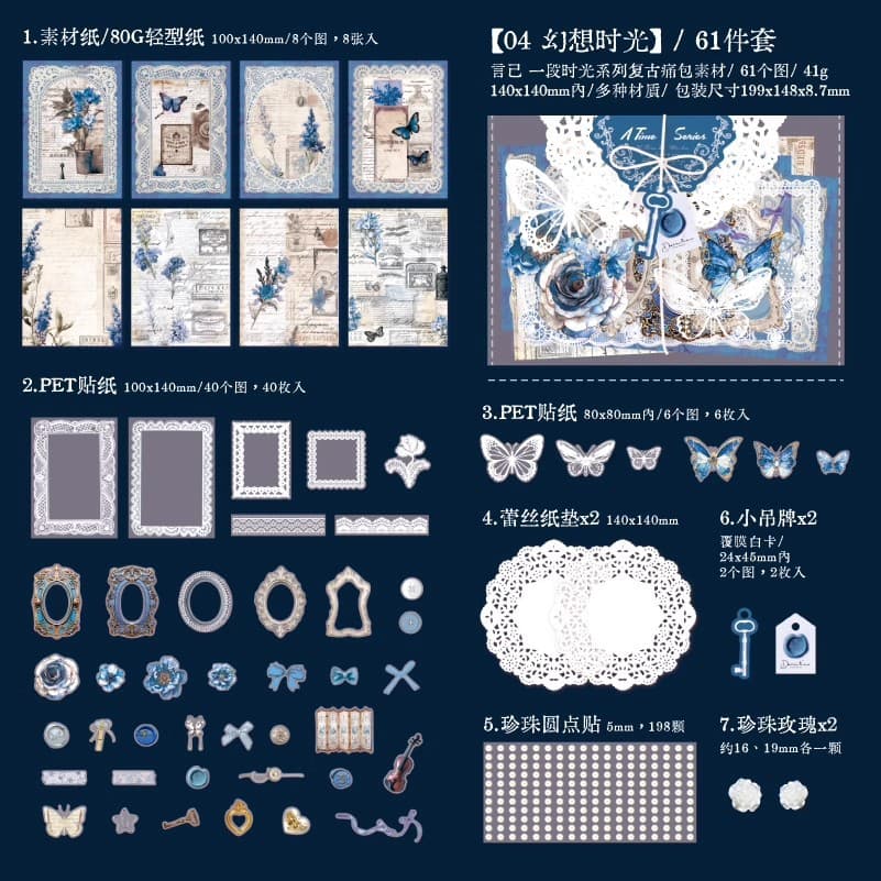 Ita Bag DIY Decoration Material Kit, Transparent Lace Blue Material Board, Badge Board, Badge Accessories, Stickers
