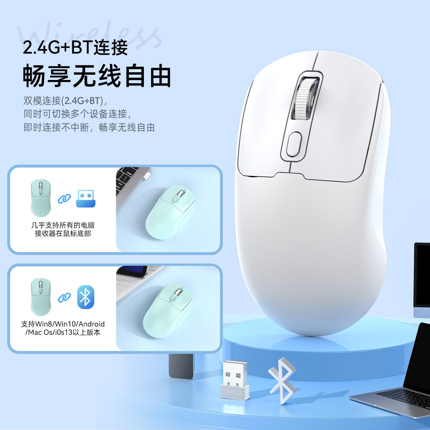 Cross-border Direct Supply In Stock 281 Dual-Mode Wireless Mouse Bluetooth Silent Laptop Office Computer Gaming Mouse
