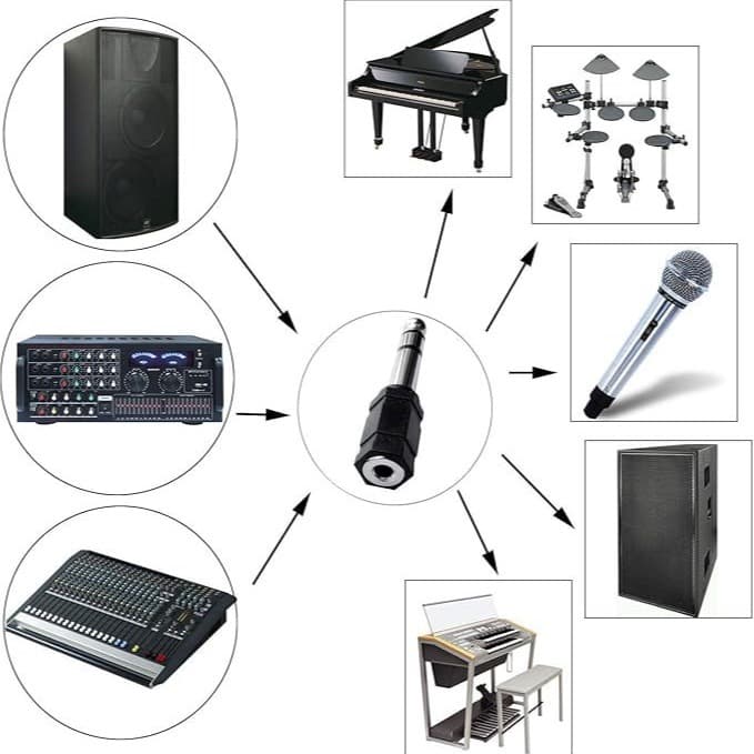 6.35mm Dual-Channel Male to 3.5mm Stereo Female Adapter, 6.5 to 3.5 Audio Converter